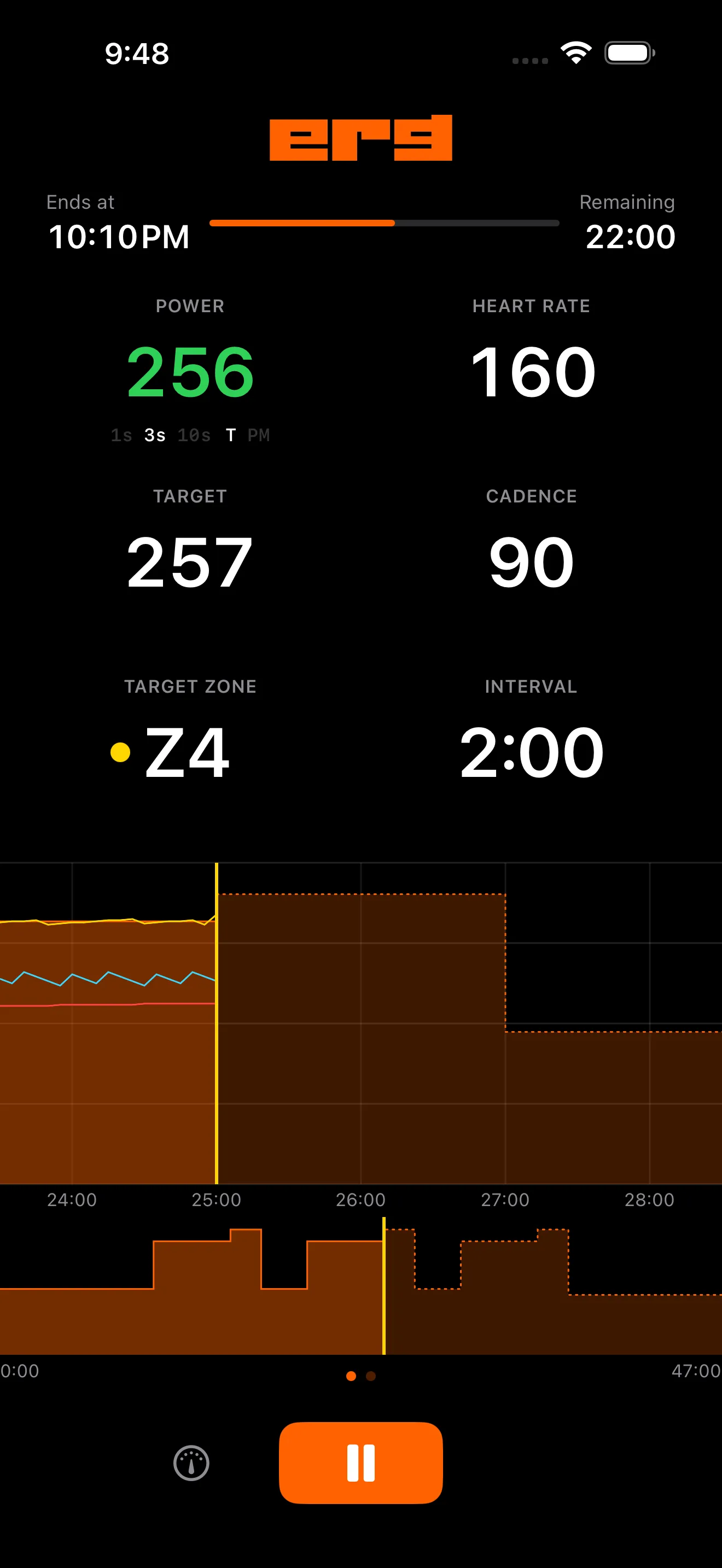 Ergmatic workout view